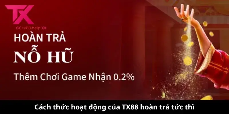 Cách thức hoạt động của TX88 hoàn trả tức thì