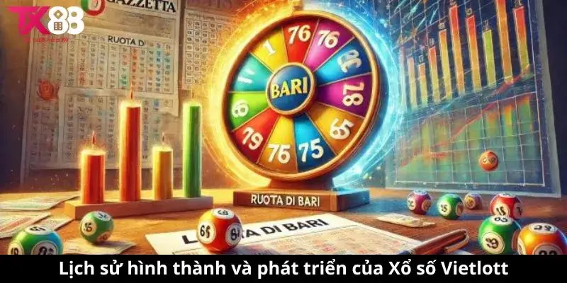 Lịch sử hình thành và phát triển của Xổ số Vietlott
